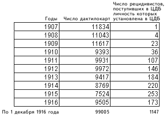 table1.gif (5498 bytes)