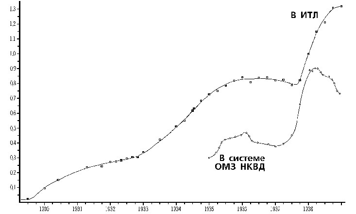 Ris1a.JPG